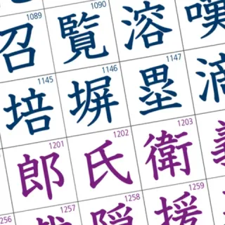 Jouyou Kanji (常用漢字) chart poster (product photo)